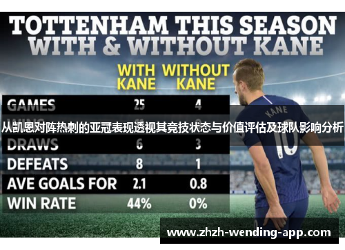 从凯恩对阵热刺的亚冠表现透视其竞技状态与价值评估及球队影响分析