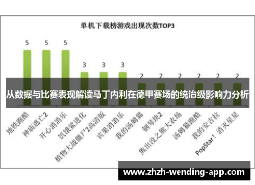 从数据与比赛表现解读马丁内利在德甲赛场的统治级影响力分析